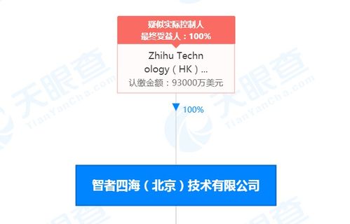 計算機軟硬件技術開發(fā)的現狀與未來趨勢